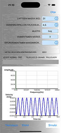 iPhone-sovellus